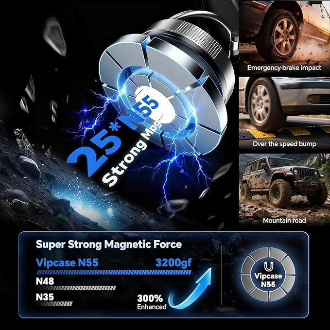 Miedecdel Magnetic Phone Holder for MagSafe, 360° Adjustable Car Phone Mount with 96+LBS Strongest Suction & 2800gf Strongest Magnetic for Dashboard/Gym/Mirror, Compatible with iPhone & Android