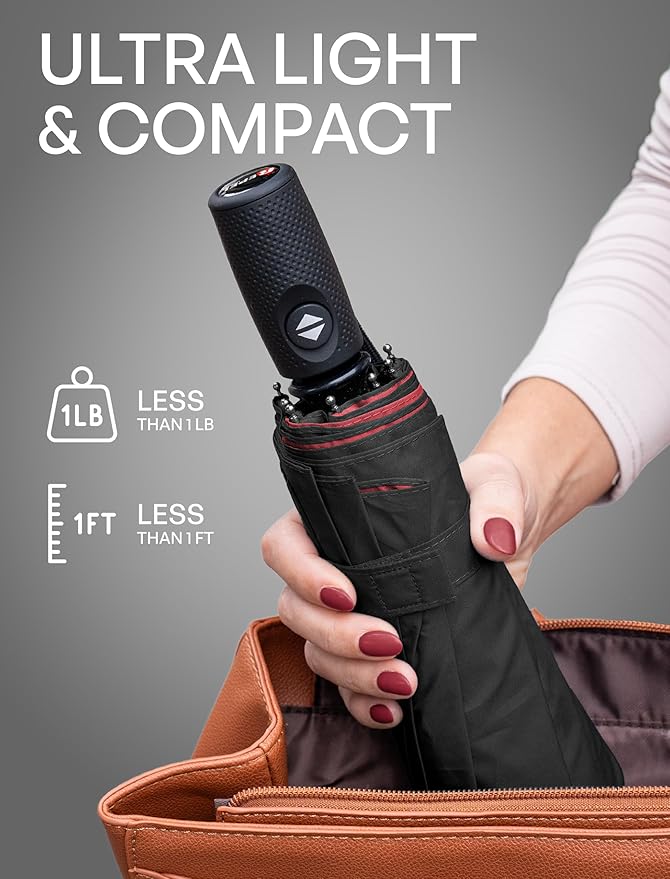 REPEL Windproof Travel Umbrella - Compact & Withstands Winds up to 85MPH , Strongest Premium Auto Folding Umbrella for Rain and Sun - Durable, Light & Portable for Women & Men , Fits Backpack & Cars
