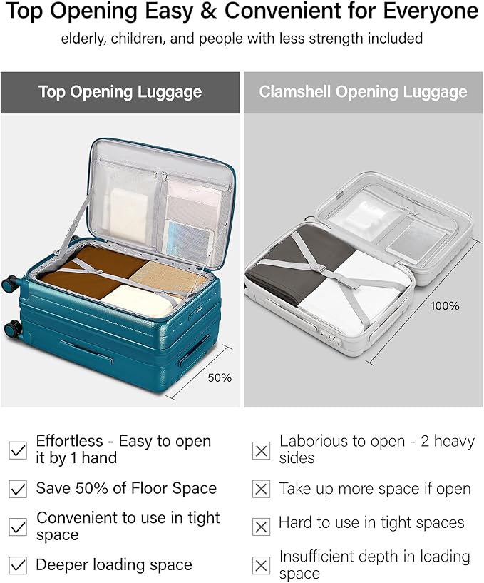 Hanke 26 Inch Expandable Luggage Top Opening Checked Bag Luggage Hard Shell Suitcases with Wheels Lightweight Travel Luggage Heavy Duty Luggage Suitcase with Lock for Woman Men-Caribbean Blue