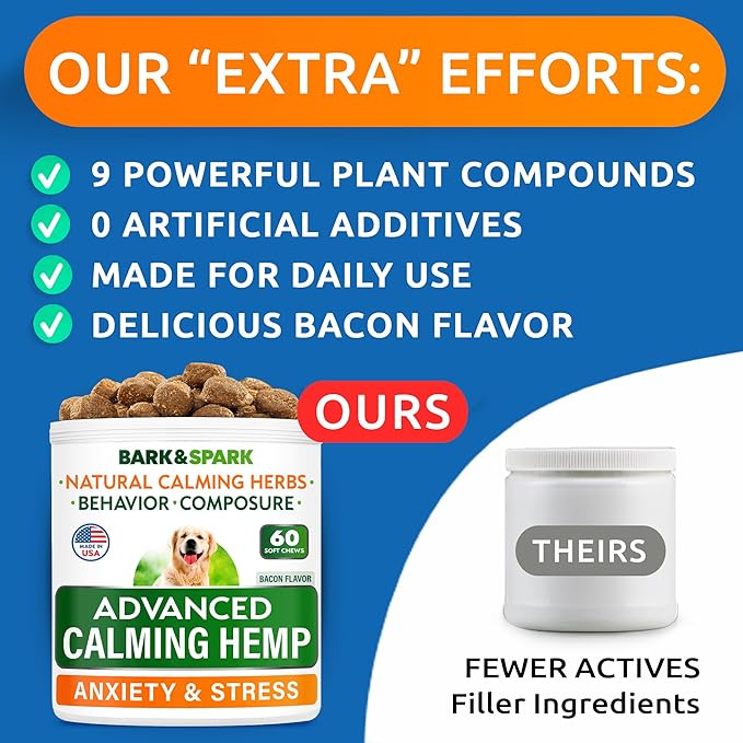 BARK&SPARK Advanced Calming Hemp Treats for Dogs - Hemp Oil + Melatonin - Anxiety Relief - Separation Aid - Stress Relief During Fireworks, Storms - Aggressive Behavior, Barking - 60Chews