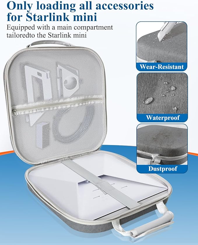 Carry Case for Starlink Mini – Outdoor Travel Case for Standard Starlink Mini Accessories, Large Capacity, Semi-Rigid EVA Protection
