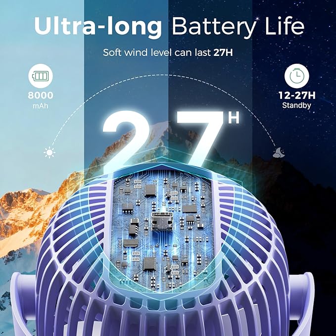 Momcozy Portable Stroller Fan, 8000mAh, 27H Ultra-long Battery Life, Detachable 4 Speed 360°Rotate, LED Night Light with 2 Modes, USB Rechargeable Handheld Cooling Fan for Travel, Car Seat, Bedroom