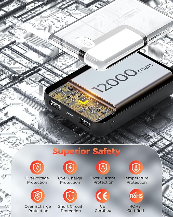 5V 12000mAh Heated Vest Battery Pack, Pocket Size Power Bank with LED Display, Type-C Input, and Dual USB-A Output for Heated Apparel, Vest, Seat, Blanket