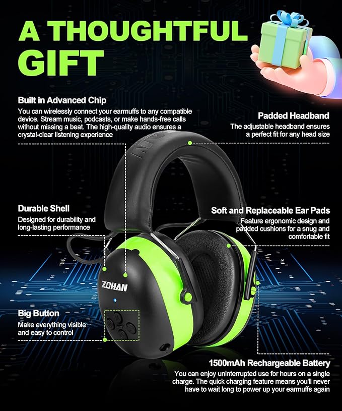 ZOHAN EM037 Bluetooth Hearing Protection,30dB SNR Noise Reduction Ear Protection with 1500mAh Rechargeable Battery,Headphones with 40H playtime for Mowing, Snowblowing, Construction,Workshops