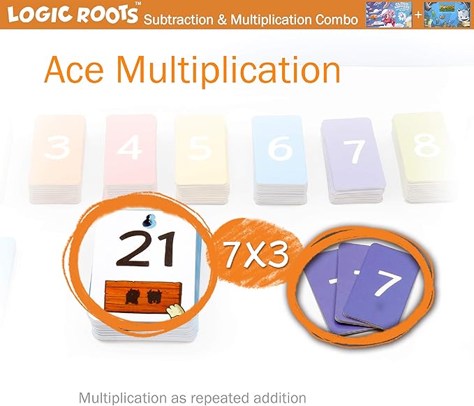 LogicRoots Two Math Games for Kids - Learn Addition, Subtraction and Multiplication Table Educational Games for Kids 5 and up - Best for First Grade and up