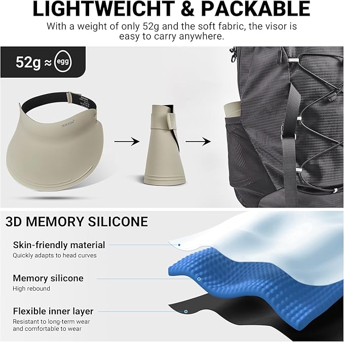 Sukeen Wide Brim Sun Visor Hat for Women Men,UPF50+ Seamless Sun Hats Foldable Ponytail Beach Hats for Daily Outdoor Sport