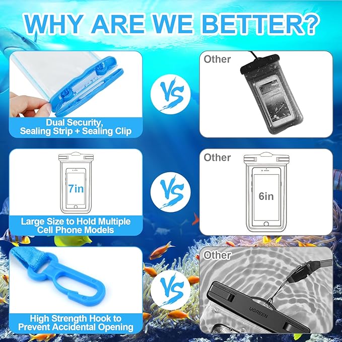 40 Pack Universal Waterproof Phone Pouch, Multicolor Waterproof Case Comp Compatible with iPhone 15 14 13 Pro Max XS Plus, Waterproof Phone Case Dry Bag with Phone Lanyard, Waterproof Phone Pouch Bluk