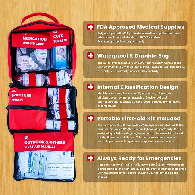 Premium 429-Piece Large Waterproof First Aid Kit with Mini Bag, Organized Emergency Kit with Labeled Compartments for Home, Car, Travel, Camping, Hiking, Outdoor, Sports & Business Use