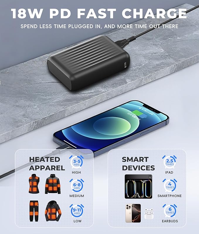 Topdot 12V/5V 2A 18400mAh Heated Jacket Battery Pack Compatible with SOLJIKYE, Wulcea, Genovega, Portable Power Bank for USB 5V Heated Vests, Jackets, Pants with Digital Display(NOT for 7.4V)