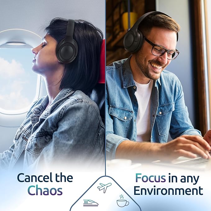 Active Noise Cancelling Headphones, Bluetooth Over Ear, Hi-Fi Stereo,100H Playback Time, High-Resolution Audio, Water Resistant, Deep Bass, Memory Foam Ear Cups, Home, Office, Studio,Travel, Work, Gym