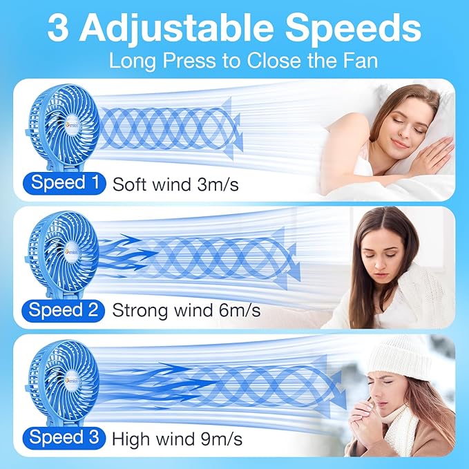 VersionTECH. Portable Handheld Fan, Powerful+Durable+4000mAh+180° Foldable, Mini Table Fans with USB Rechargeable Battery Operated Cooling Accessories for Personal Use, Travel, Office Blue