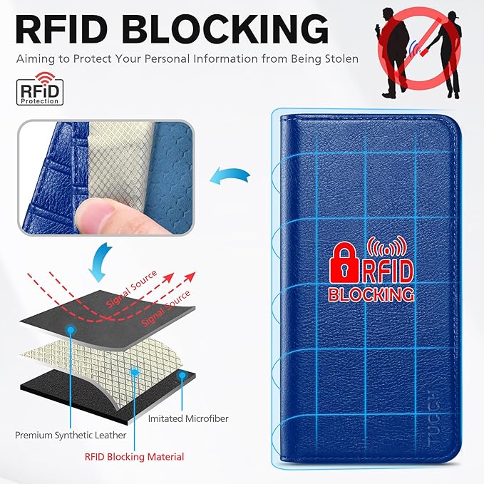 TUCCH Wallet Case for iPhone Air (6.5") 2025, 3 Credit Card Holders, RFID Blocking, Stand, PU Leather, Shockproof TPU Interior Shell, Protective Flip Folio Cover, Klein Blue