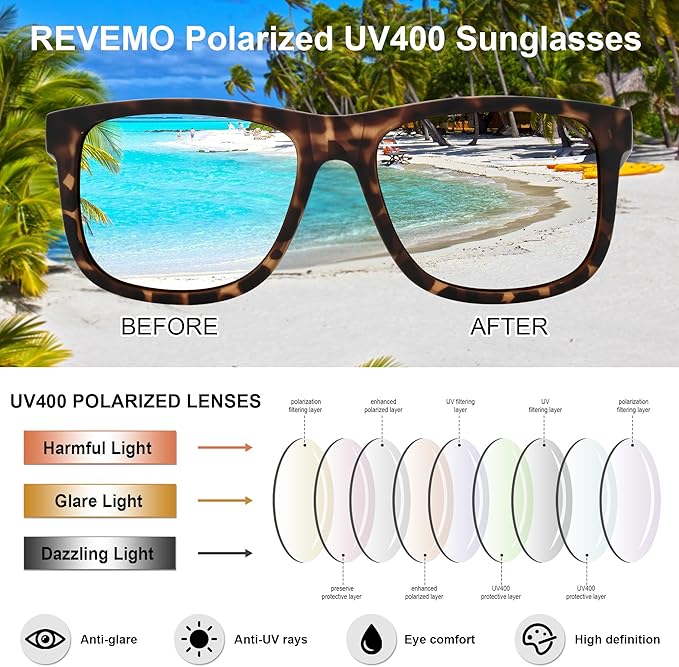 UV400 Polarized Sunglasses Men Women, Classic Square Lightweight Shades, Anti-Glare HD Trendy Sunnies for Leisure