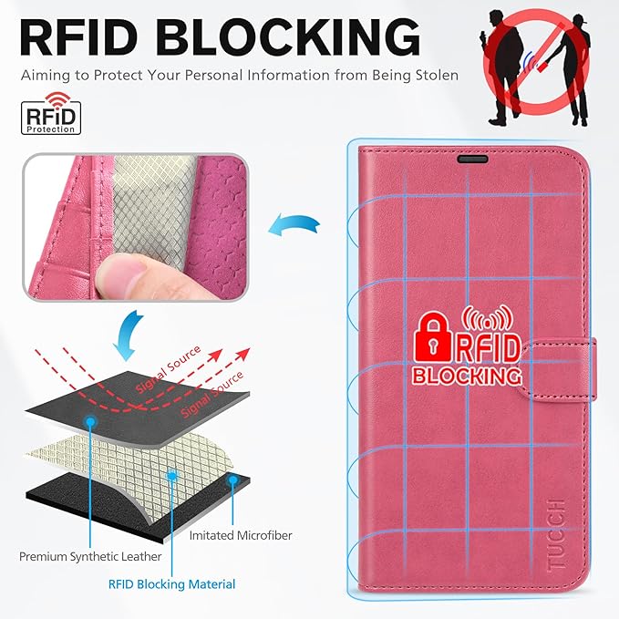 TUCCH Wallet Case for iPhone 17 Pro (6.3") 2025, 4 Card Slots | RFID Blocking | Stand | Shockproof TPU Shell | PU Leather | Magnetic Closure | Protective Flip Folio Cover | Hot Pink
