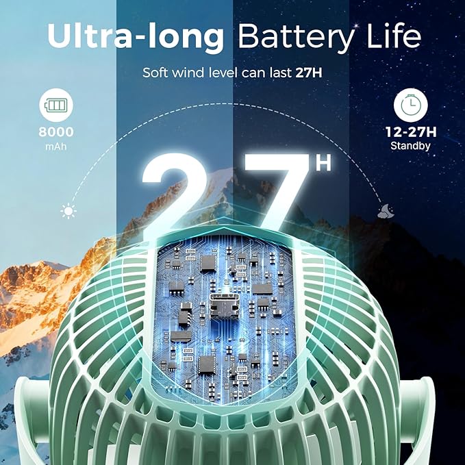 Momcozy Portable Stroller Fan, 8000mAh, 27H Ultra-long Battery Life, Detachable 4 Speed 360°Rotate, LED Night Light with 2 Modes, USB Rechargeable Handheld Cooling Fan for Travel, Car Seat, Bedroom