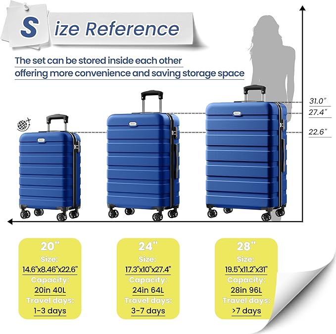AnyZip Luggage Sets 3 Piece Hardshell Suitcase Set PC ABS Lightweight Travel Suitcases with 4 Double Spinner Wheels TSA Lock 20 24 28 Inch Dark Blue