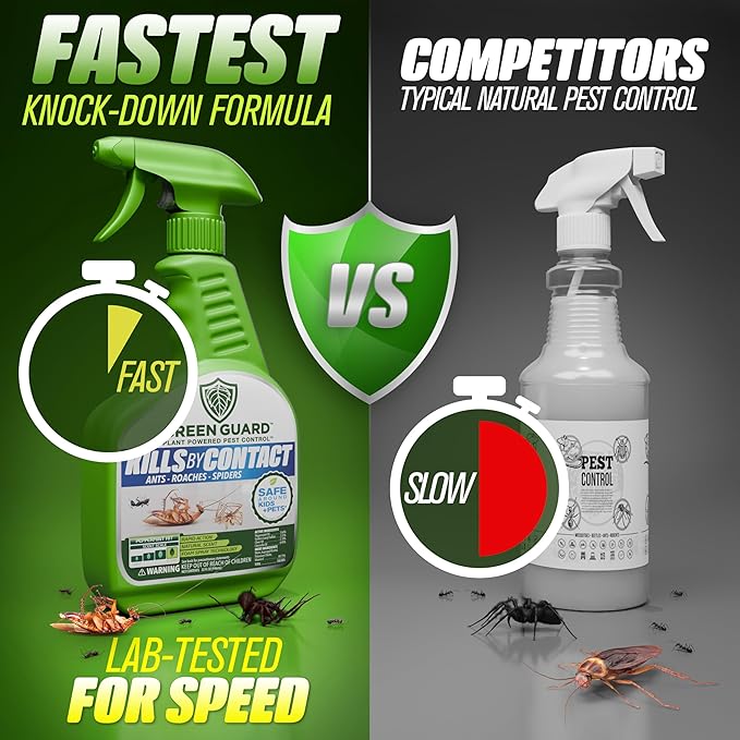 Green Guard Pest Control Spray - Indoor & Outdoor Killer of Ants, Roaches, Spiders & Other Crawling Insects, Safe Around Children & Pets, Plant-Based, Pleasant Scent (Peppermint Hit, 16oz)