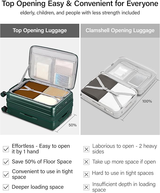 Hanke 26 Inch Expandable Luggage Top Opening Checked Bag Luggage Hard Shell Suitcases with Wheels Lightweight Travel Luggage Heavy Duty Luggage Suitcase with Lock for Woman Men-Blackish Green