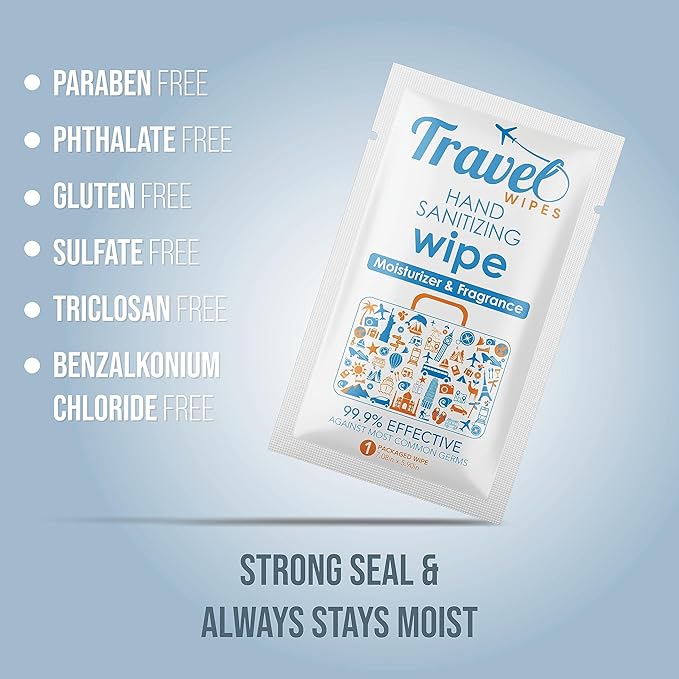 Hand Sanitizing Travel Wipes – 30ct Individually Wrapped | Fresh Citrus Scent, Moisturizing, 70% Alcohol Wipes | Travel, Home, Office, Daily Use | Made in USA