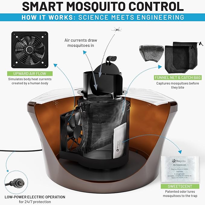 Biogents Mosquitaire Outdoor Mosquito Trap with Sweetscent Lure | Eco-Friendly, Pesticide-Free, Pet-Safe Repellent Alternative | Electric Catcher for Comprehensive Mosquito Control