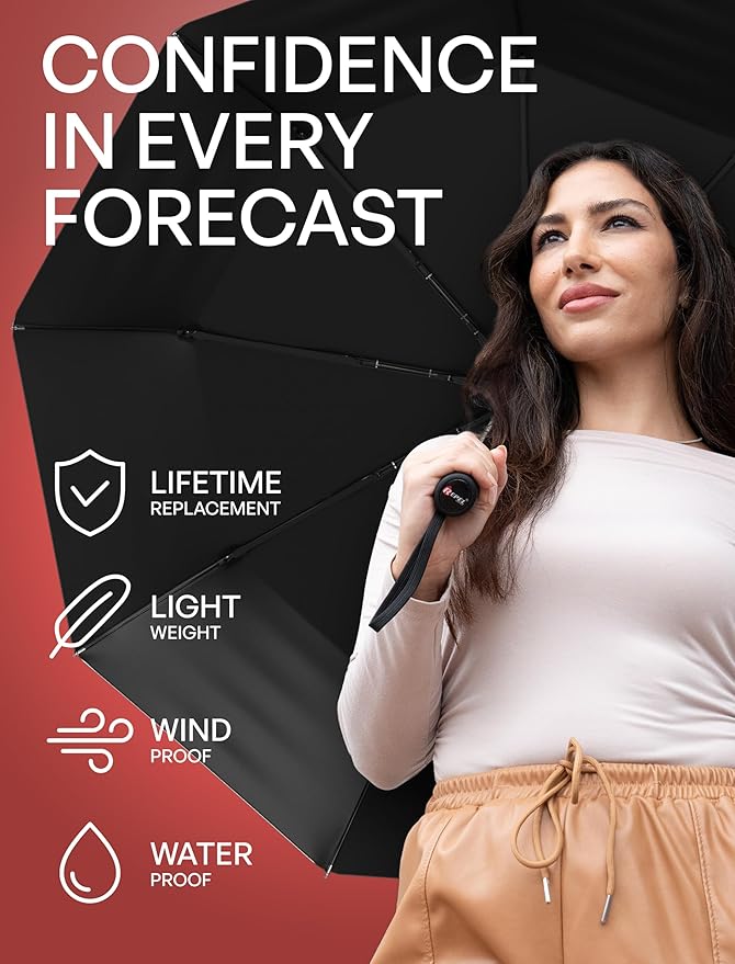 REPEL Windproof Travel Umbrella - Compact & Withstands Winds up to 85MPH , Strongest Premium Auto Folding Umbrella for Rain and Sun - Durable, Light & Portable for Women & Men , Fits Backpack & Cars