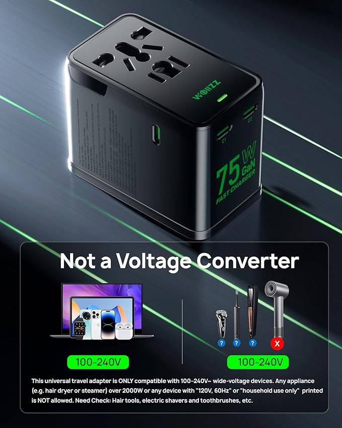 75W Tiny Universal Travel Adapter, GaN Fast Charging European Power Adapter with 5 Ports (1 AC, 1 USB-A, and 3 USB-C), Plug Adapter with Smart Chip for Over 200 Countries, PD&QC Charger