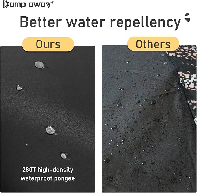 Windproof Travel Umbrella for Rain, Large Portable Reverse Folding Car Umbrella, Inverted Design, Compact Auto Open Close with Durable Waterproof Canopy, Fits Backpack/Women Men, 45.6 Inch