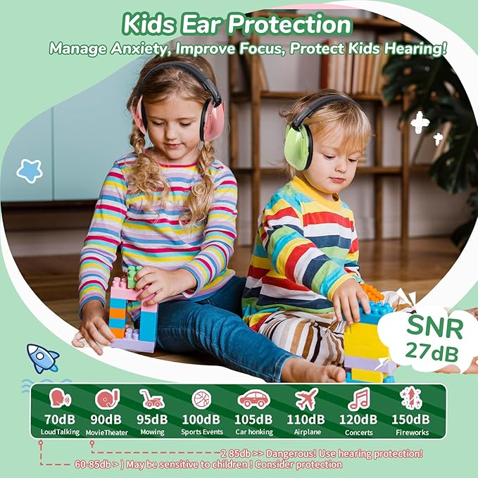 MelonArt Kids Ear Protection Earmuffs 3 Pack Noise Cancelling Headphones for Kids 27dB Toddler Soundproof Headphones Noise Reduction for Autism Sensory Shooting (Blue & Pink & Green)