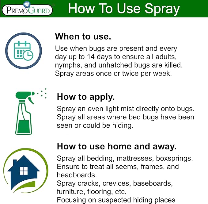 Premo Guard Travel Bed Bug, Mite & Lice Spray 3 oz - TSA Carryon Approved - Natural Stain & Odor Free - Public Transportation, Accommodations & Luggage - Chid & Pet Safe (3 Pack)