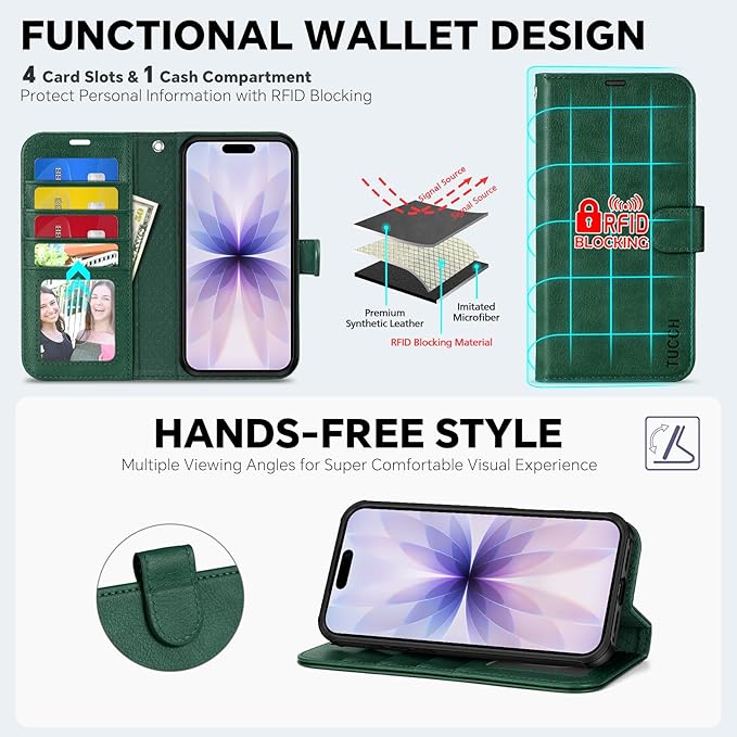 TUCCH 2-in-1 Removable Wallet Case for iPhone 17 (6.3-inch) 2025, Wireless Charging | RFID Blocking 4 Card Holder | Wrist Strap | Kickstand | Magnetic | PU Leather | Protective Flip Cover | Dark Green