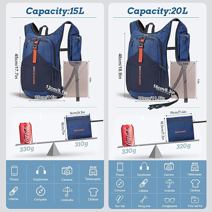 BECOJADDE 15L Small Hiking Backpack for Men Women Foldable Packable Back Pack Ultralight Hiking Daypack for Travel Camping Outdoor, Navy Blue
