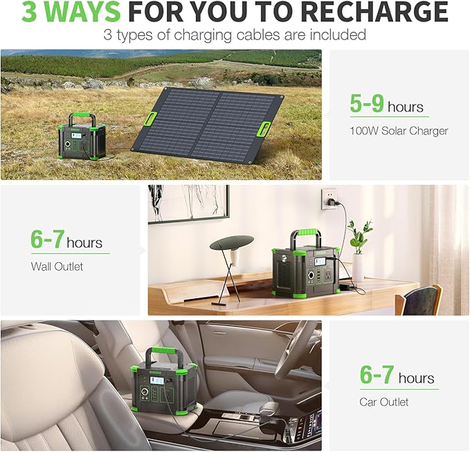 330W Portable Power Station, 288.6Wh Solar Generator with 60W USB-C PD Output, 110V Pure Sine Wave AC Outlet, 5W Wireless Charging, 330W Backup Lithium Battery for Outdoor Camping Travel Hunting Home
