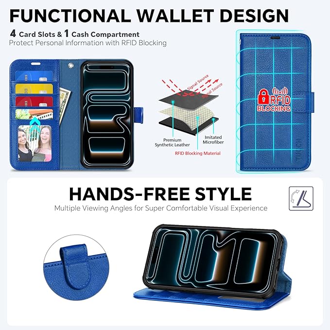 TUCCH 2-in-1 Detachable Wallet Case for iPhone 17 Pro Max 6.9" 2025, RFID Blocking 4 Card Slot | Wireless Charging | Wrist Strap | Kickstand | Magnetic | PU Leather | Protective Cover | Klein Blue