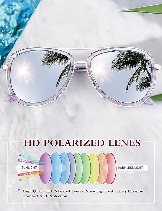 BIRCEN Polarized Sunglasses for Women UV - Protection Womens Retro Mirrored Shades with Acetate Frame BC2001