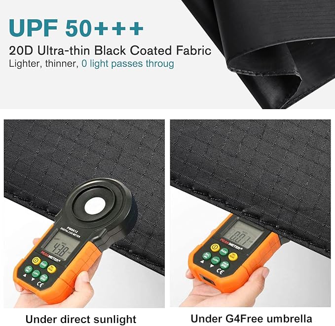 G4Free Mini Ultralight Umbrella UPF 50+ UV Protection Compact Lightweight Travel Umbrella Super Slim Small Portable Automatic Open and Close,40 Inch