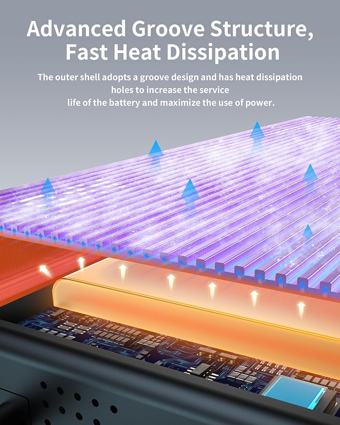 Portable Charger Power Bank, 10000mAh Wireless Charger iPhone with USB C to 20 W PD Fast Charging Cable, Mag-Safe Battery Pack Magnetic Charger for iPhone 17/16/15/14/13/12 Pro/Pro Max/Plus iPad