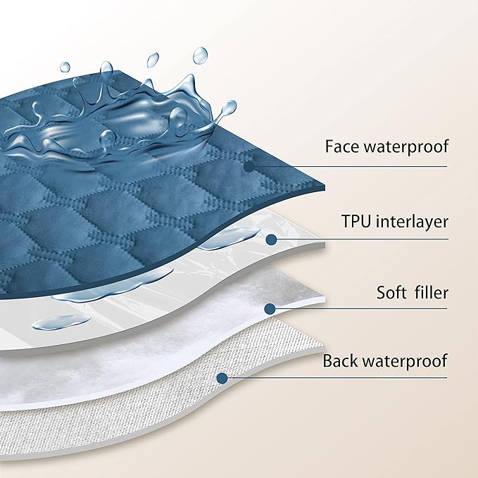 gogobunny 3X Stronger Waterproof Pet Blanket, Scratch Proof Furniture Protector for Dogs Cats, Reversible Cover 40x50 Inch, Dark Blue