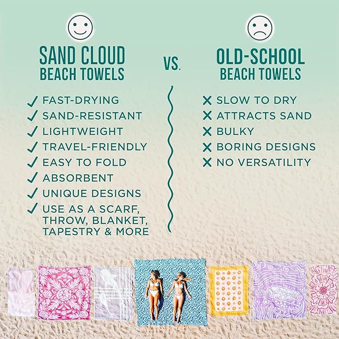 Sand Cloud Turkish Beach Towel - Sand Free - 100% Organic Turkish Cotton Yarn - Quick Dry Towel for Beach, Picnic Blanket or Throw - As Seen on Shark Tank - Tie Dye (Mint Baja)