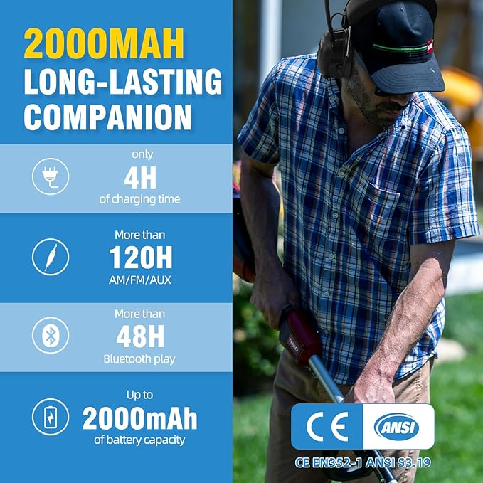 ZOHAN 033 Bluetooth AM/FM Radio Headphones with 2000mAh Rechargeable Battery,25dB NRR Noise Reduction Safety Earmuffs