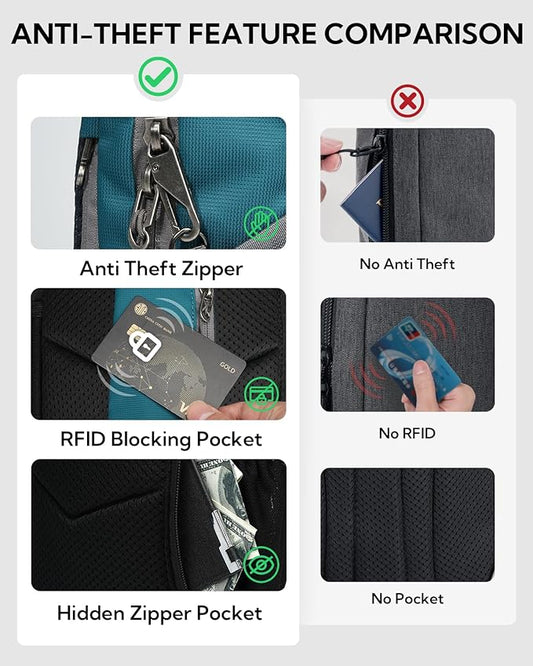 WATERFLY Small Crossbody Sling Bag: RFID Blocking Anti Theft Sling Backpack Chest Bag Travel Hiking Daypack Man Woman