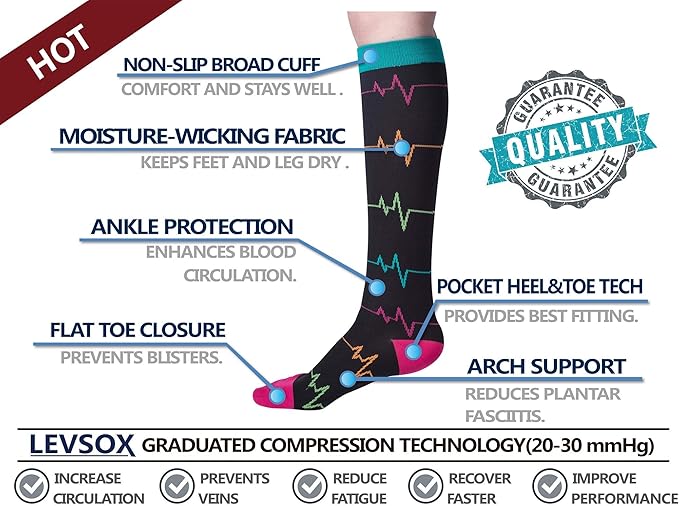 LEVSOX Compression Socks Women and Men, 20-30mmHg, Best for Nurses, Travel, Pregnancy