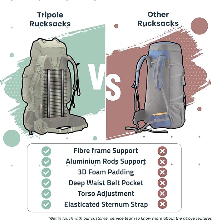 Tripole Colonel Pro Metal Frame Rucksack Front Opening Detachable Bag Rain Cover 3 Year