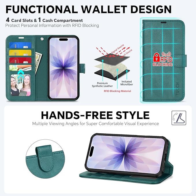 TUCCH Removable Case Wallet for iPhone 17 (6.3") 2025, Detachable Wrist Strap, Wireless Charging, Stand, 4 Card Slots RFID Blocking, 2-in-1 Magnetic, PU Leather Shockproof Cover, Teal Blue