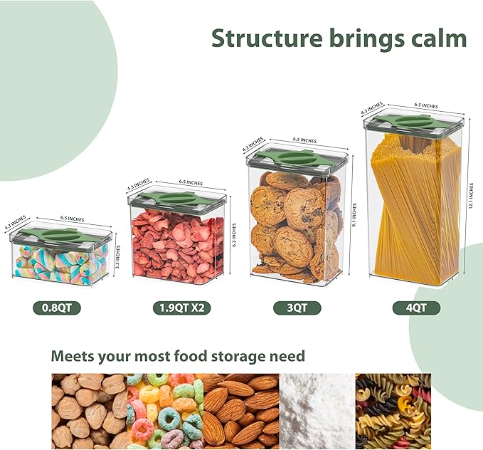 Prestoor 5-Pack SAN Pantry Storage Container Set, Leakproof Twist-Lock Lids, BPA-Free Stackable Canisters for Sugar, Flour, Pasta, Cereal & Snacks (0.8qt, 1.9qt ×2, 3qt, 4qt)