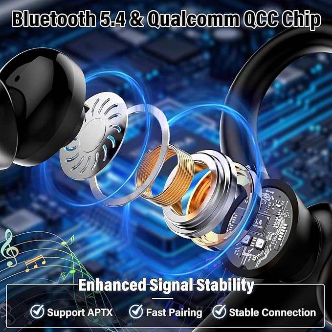 Bluetooth Headset V5.4, 115H Playtime Wireless Bluetooth Earpiece with Dual Mic Noise Cancelling Computer Headset Hand Free Headphones for Trucker, Driver, Home, Work, Business