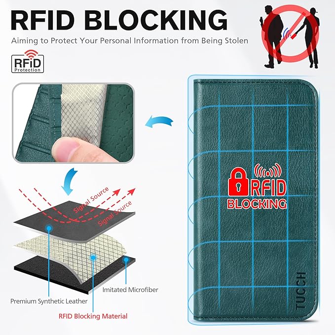 TUCCH Wallet Case for iPhone 17 Pro Max (6.9-Inch) 2025, 3 Credit Card Slot | RFID Blocking | Stand | PU Leather | Shockproof TPU Interior Shell | Protective Flip Folio Cover | Teal Blue