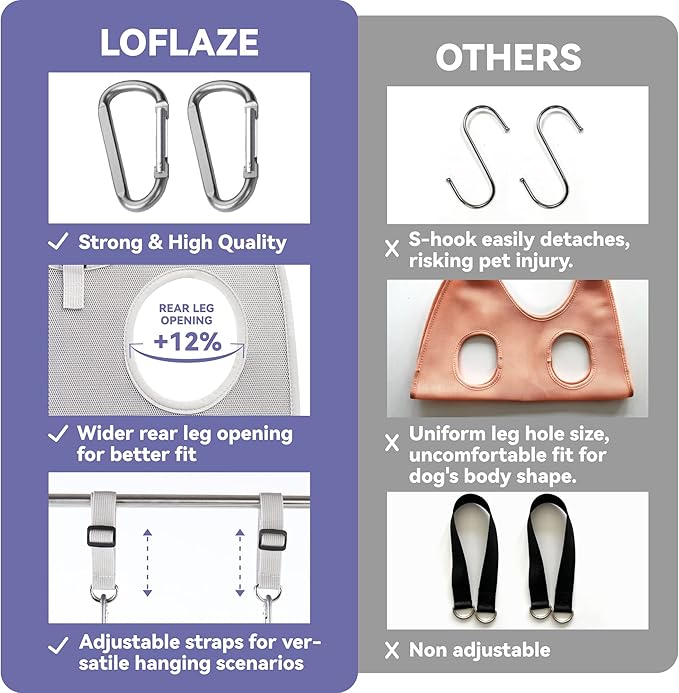 Loflaze Dog Grooming Hammock Harness for Dogs & Cats with Pet Nail Clipper Trimmer - Cat Hanger Sling for Trimming Clipping Nails- Dog Hammock Restraint Bag for Small Medium Large pet （ Purple XS）