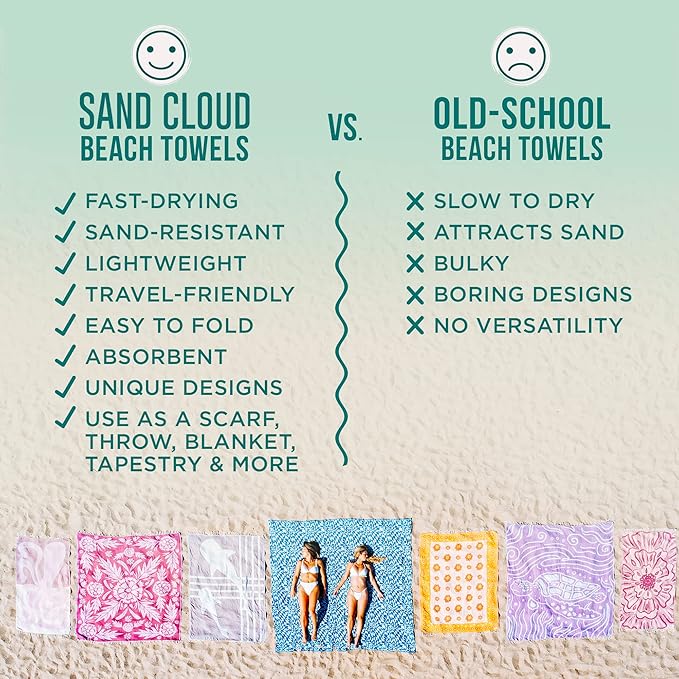 Sand Cloud Extra Large Turkish Beach Towel - Sand Free - 100% Organic Turkish Cotton Yarn - Quick Dry Towel for Beach, Picnic Blanket or Throw - As Seen on Shark Tank - Tie Dye (Wanderlust)