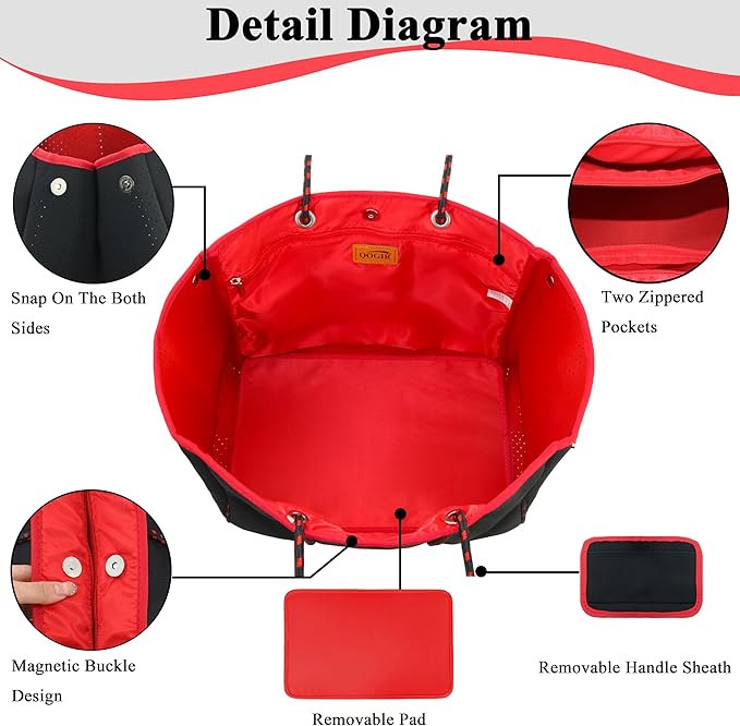 QOGiR Neoprene Multipurpose Beach Bag Tote with Inner Zipper Pocket … … … …