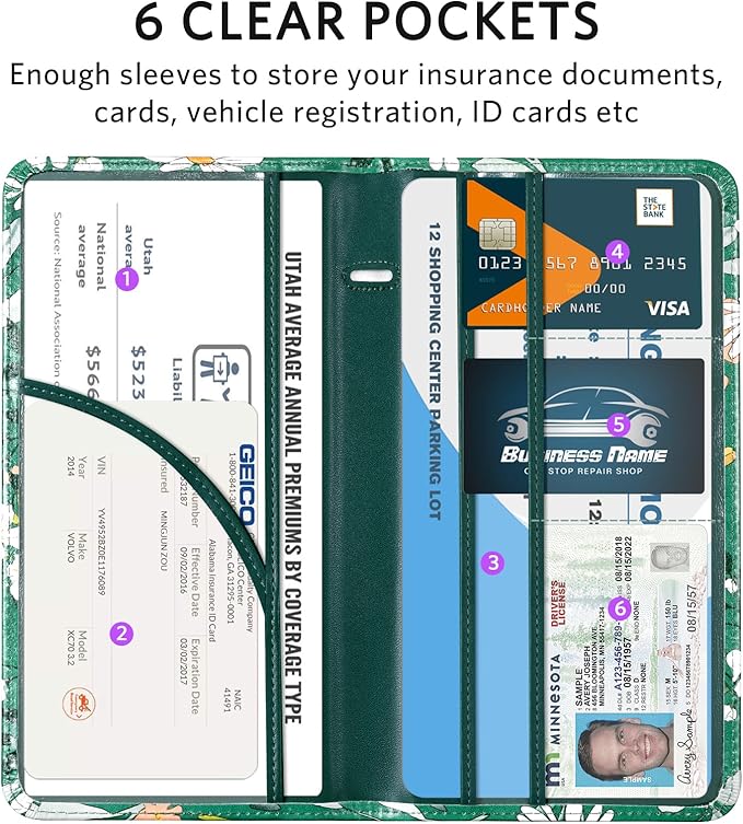 CoBak Car Registration and Insurance Holder - Vehicle Glove Box Car Organizer,Auto Truck Comparment Accessories Case with Magnetic Closure for Driver License,Cards